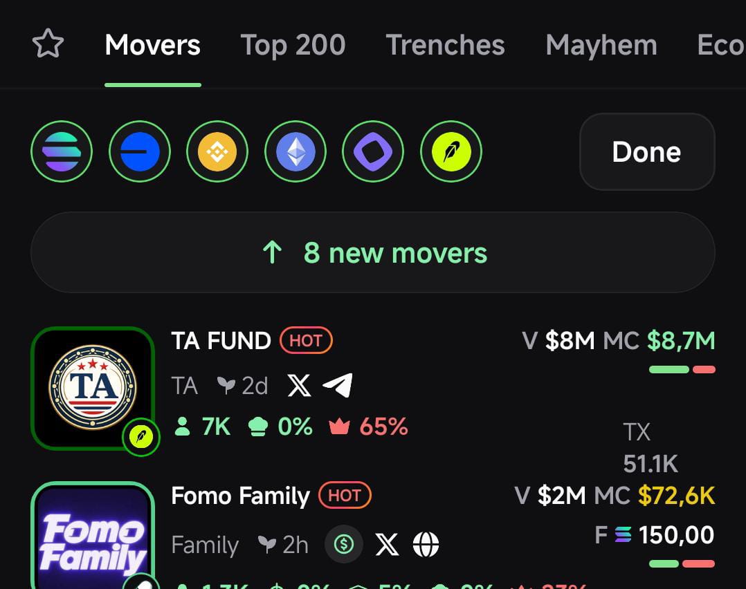 Pump.fun multichain movers interface
